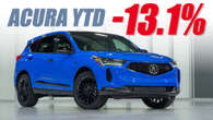 Acura Sales Plunge 21% In June As All Models Except RDX Tank