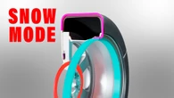 Hyundai And Kia Create A New Wheel/Tire Concept With Integrated ‘Snow Chains’