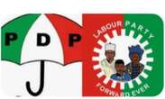 PDP crisis positioning APC for dominance in Kaduna – Group warns