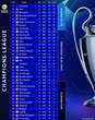 UCL table: Liverpool, Barcelona, Arsenal in top 10, Real Madrid in 24th place