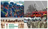 How to apply for 2025 NSCDC, NIS, NCoS, FFS jobs