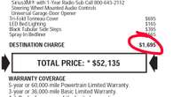 What is a destination charge? And do you have to pay them?