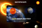 Прогноз магнітних бур на 13-14 липня: якою буде сонячна активність