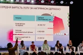 Рекорд «Тисячовесни»: автор-дебютант подав проєкт за 438 млн грн