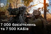 Напруження на фронті досягло максимуму. Міноборони підбило підсумки травня