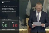 Норвегія ратифікувала угоду про вільну торгівлю з Україною