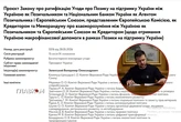 Зеленський подав до Ради ратифікацію кредиту від ЄС на €90 млрд