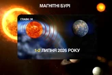 Прогноз магнітних бур на 1-2 липня: якою буде сонячна активність
