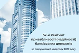 Українські банки покращують якість кредитних портфелів