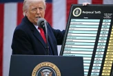 « Promesse tenue » : à partir de ce mercredi, les produits américains seront détaxés dans l’Union européenne