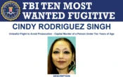États-Unis : une femme figurant parmi les 10 fugitifs les plus recherchés par le FBI arrêtée en Inde