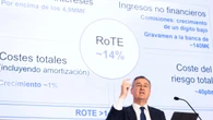 El Sabadell eleva en 100 millones los dividendos este año en la fase final de la opa del BBVA