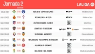 LaLiga anuncia los horarios de la segunda jornada
