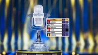 Skandal Szef mołdawskiej telewizji podał się do dymisji po finale Eurowizji 2026. Poszło o maksymalną notę dla Alicji Szemplińskiej