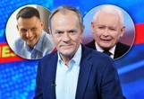 Nowy sondaż partyjny Rosyjskie zagrożenie sprzyja Tuskowi? W pierwszej chwili się uśmiechnie, w drugiej mina mu zrzednie