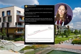 Kupno mieszkania Zaskakująca wypowiedź minister o cenach mieszkań