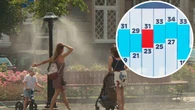 Wrzesień pod znakiem upałów. Na termometrach nawet 34 st. C