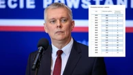 Tomasz Siemoniak uderza w PiS. "Gdzie byli wtedy?"