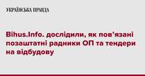 Bihus.Info. дослідили, як пов’язані позаштатні радники ОП та тендери на відбудову