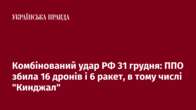 Комбінований удар РФ 31 грудня: ППО збила 16 дронів і 6 ракет, в тому числі 