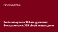 Росія атакувала 363-ма дронами і 8-ма ракетами: 365 цілей знешкодили
