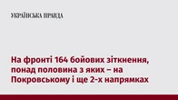 На фронті 164 бойових зіткнення, понад половина з яких – на Покровському і ще 2-х напрямках