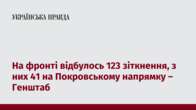 На фронті відбулось 123 зіткнення, з них 41 на Покровському напрямку – Генштаб