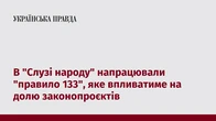 В "Слузі народу" напрацювали "правило 133", яке впливатиме на долю законопроєктів