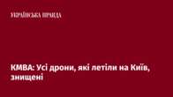 КМВА: Усі дрони, які летіли на Київ, знищені