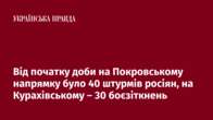 Від початку доби на Покровському напрямку було 40 штурмів росіян, на Курахівському – 30 боєзіткнень