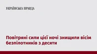 Повітряні сили цієї ночі знищили вісім безпілотників з десяти