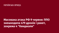 Масована атака РФ 9 червня: ППО знешкодила 479 дронів і ракет, зокрема 4 "Кинджали"