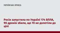 Росія запустила по Україні 174 БПЛА, 90 дронів збили, ще 70 не долетіли до цілі