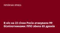 В ніч на 22 січня Росія атакувала 99 бізпілотниками: ППО збила 65 дронів