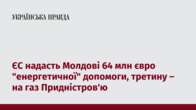 ЄС надасть Молдові 64 млн євро 