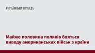 Майже половина поляків бояться виводу американських військ з країни