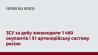 ЗСУ за добу знешкодили 1 460 окупантів і 51 артилерійську систему росіян