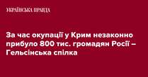 За час окупації у Крим незаконно прибуло 800 тис. громадян Росії – Гельсінська спілка