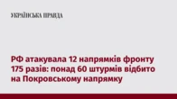 РФ атакувала 12 напрямків фронту 175 разів: понад 60 штурмів відбито на Покровському напрямку