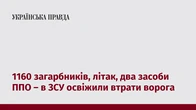 1160 загарбників, літак, два засоби ППО – в ЗСУ освіжили втрати ворога