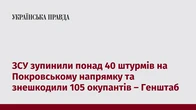 ЗСУ зупинили понад 40 штурмів на Покровському напрямку та знешкодили 105 окупантів – Генштаб