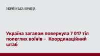 Україна загалом повернула 7 017 тіл полеглих воїнів –  Координаційний штаб