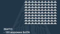 Нічна дронова атака: Українські сили збили 130 "Шахедів"