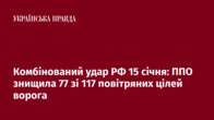 Комбінований удар РФ 15 січня: ППО знищила 77 зі 117 повітряних цілей ворога