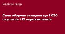 Сили оборони знищили ще 1 030 окупантів і 19 ворожих танків