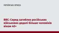 ВВС: Серед загиблих російських військових дедалі більше чоловіків віком 40+