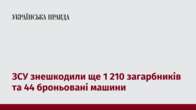 ЗСУ знешкодили ще 1 210 загарбників та 44 броньовані машини