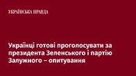 Українці готові проголосувати за президента Зеленського і партію Залужного – опитування