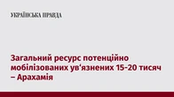 Загальний ресурс потенційно мобілізованих ув‘язнених 15-20 тисяч – Арахамія
