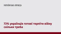 73% українців готові терпіти війну скільки треба
